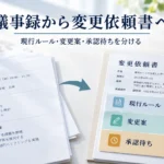 議事録から、現行ルール・変更案・承認待ちを分けた変更依頼書を作る説明用イメージ。