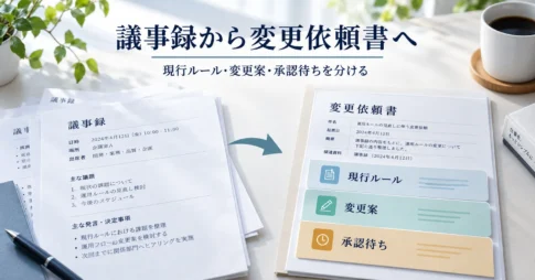 議事録から、現行ルール・変更案・承認待ちを分けた変更依頼書を作る説明用イメージ。