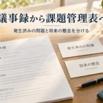 議事録から課題管理表へ、発生済みの問題と将来の懸念を分ける説明用イメージ。