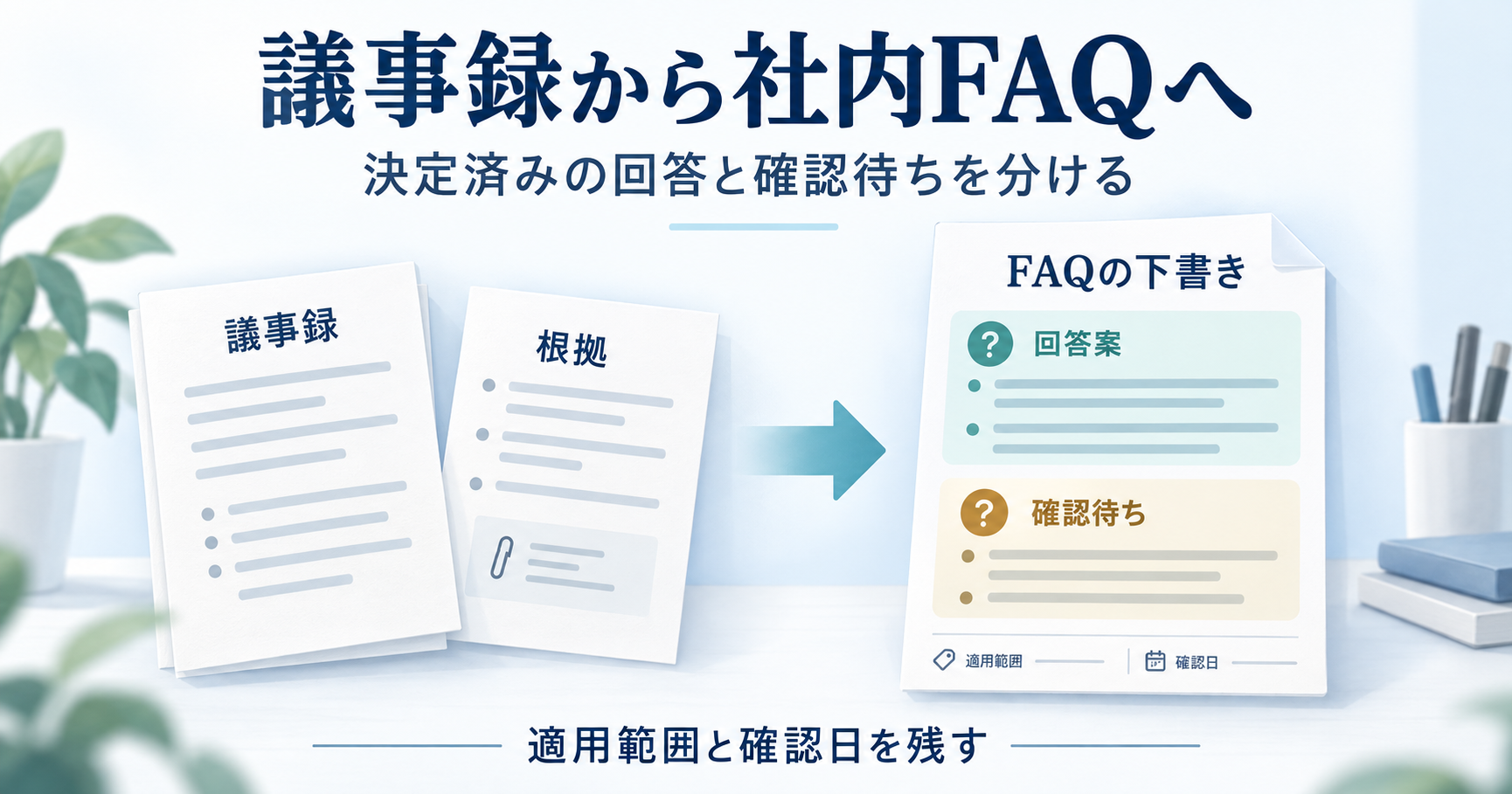 議事録と根拠資料から、回答案と確認待ちを分けた社内FAQの下書きを作り、適用範囲と確認日を残す流れ。